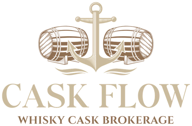 Cask Flow Limited logo